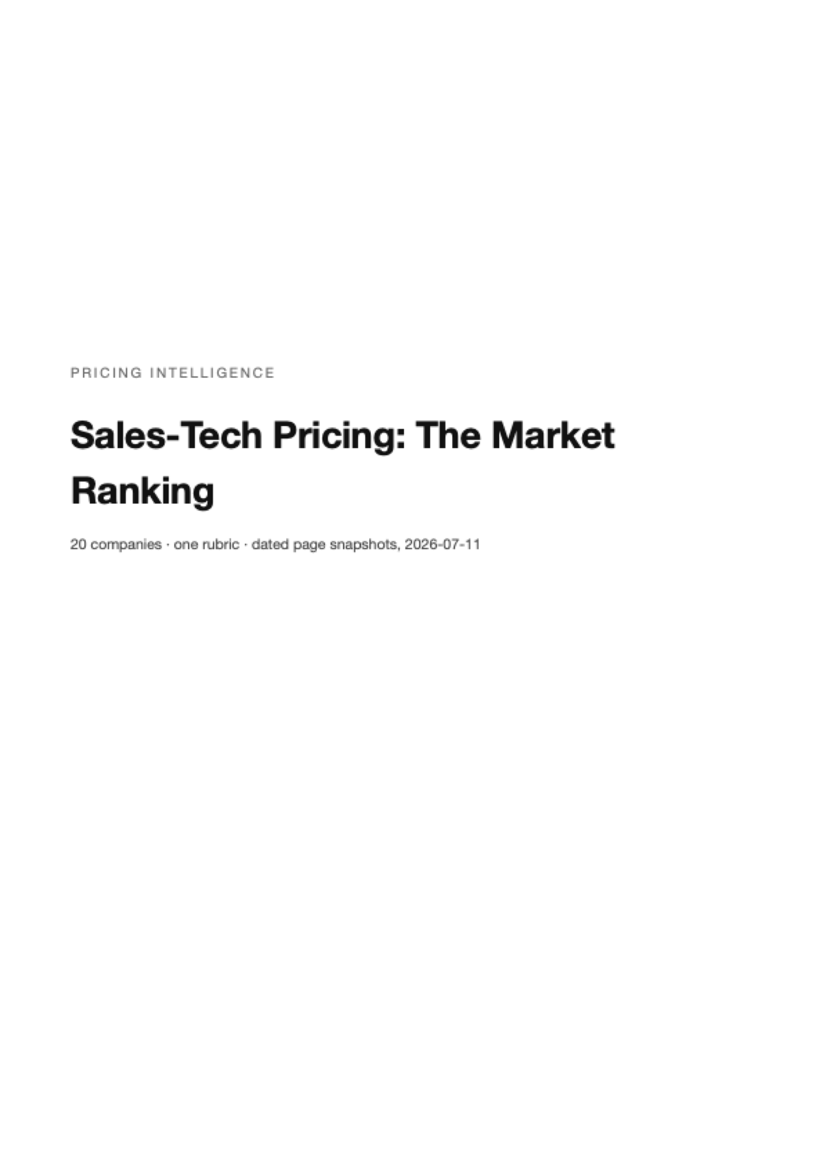 First page of the market ranking